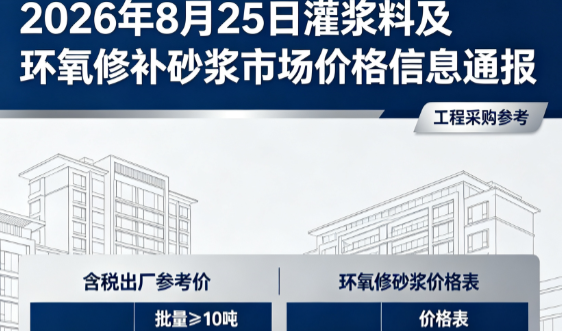 博望2026年8月25日灌浆料及环氧修补砂浆市场价格信息通报
